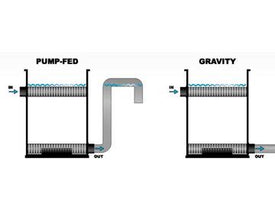 FILTREAU 'MOVING-BED' FILTER CHAMBER 190L PE