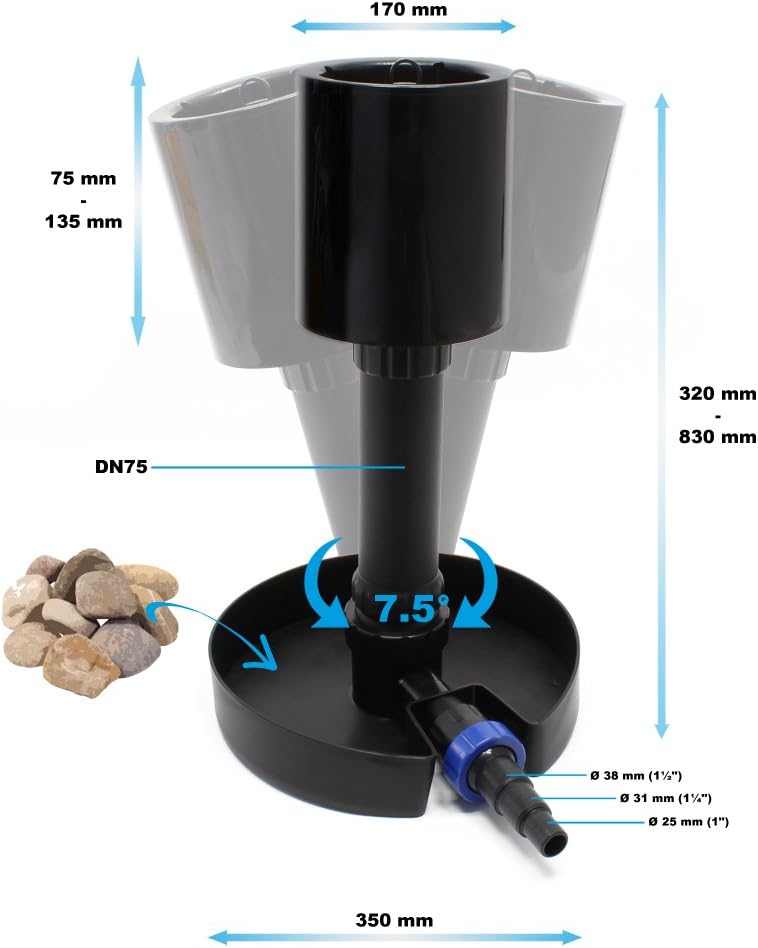 SUNSUN SURFACE SKIMMER CSP-40