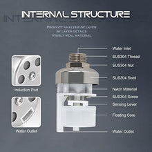 Stainless Steel Fully Automatic Water Level Control Float Valve