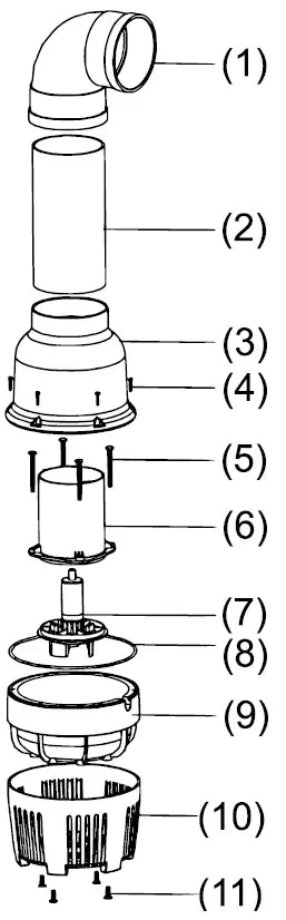 Cef File Pump Sunsun CEF Variation Tube Pump - CEF 16000 / CEF 22000 / CEF 26000 / C ...