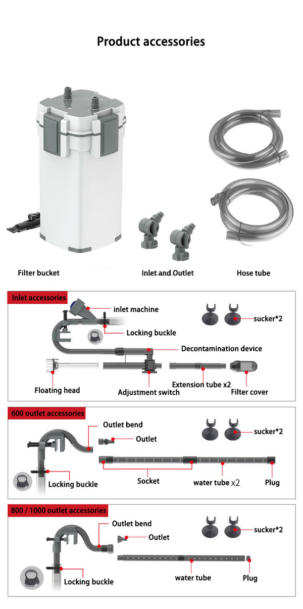 Canister Filters Sunsun XWA Series